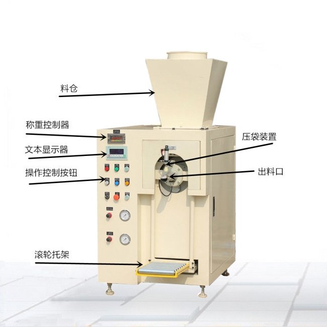 �y�ڴ����b�C(j��)