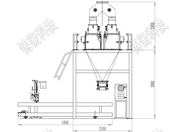 �C�ʶ������b��